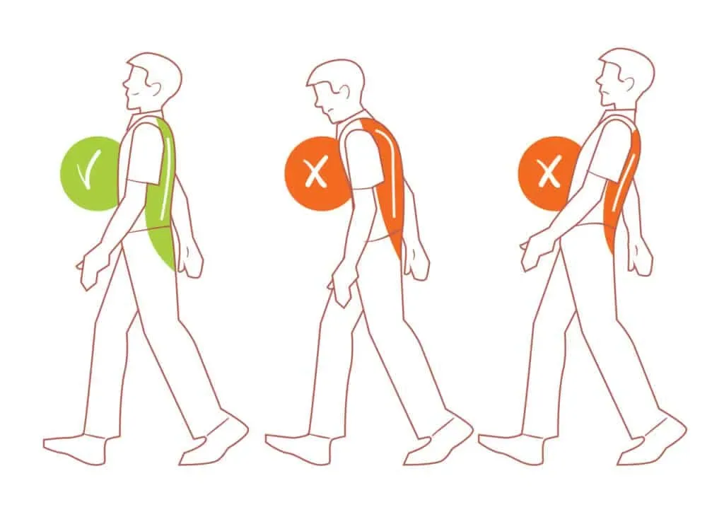 Is Bad Posture Causing My Back Pain?